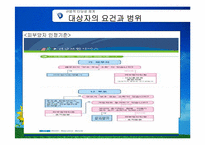 국민건강보험법-15