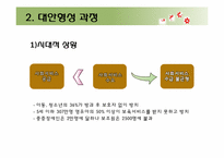 [사회복지정책] 사회서비스 바우처-18