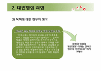 [사회복지정책] 사회서비스 바우처-19