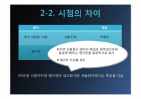 [영화와 소설] 마이너리티 리포트-5