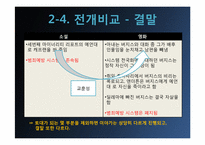 [영화와 소설] 마이너리티 리포트-14