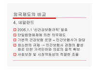 [사회복지정책] 의료보장정책의 분석-8