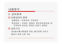 [사회복지정책] 의료보장정책의 분석-13