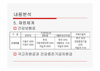 [사회복지정책] 의료보장정책의 분석-16