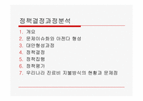 [사회복지정책] 의료보장정책의 분석-17