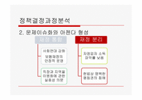 [사회복지정책] 의료보장정책의 분석-19