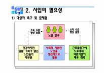 [프로그램개발] 노인 일자리 프로그램-4