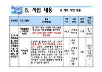 [프로그램개발] 노인 일자리 프로그램-10