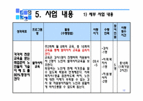 [프로그램개발] 노인 일자리 프로그램-12