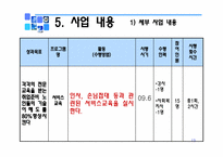 [프로그램개발] 노인 일자리 프로그램-13