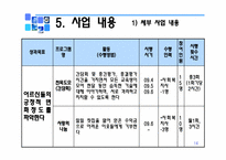 [프로그램개발] 노인 일자리 프로그램-14