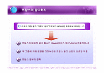 프랑스 광고의 특징과 현황-3