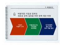 기업과 정부 관계-15