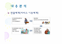 노인장기요양보험-7