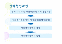 노인장기요양보험-8