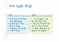 노인장기요양보험-12