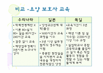 노인장기요양보험-13