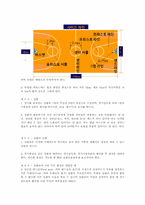 [스포츠와 통계] 농구의 기록요인과 상관관계, 이를 바탕으로 한 08시즌 우승팀 예상-3