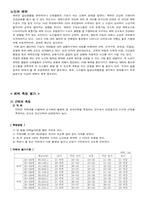 대상에 따른 체력 측정평가-6