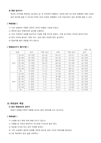 대상에 따른 체력 측정평가-8