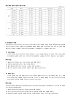 대상에 따른 체력 측정평가-9