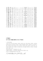 [스포츠와 통계] KBO 07 시즌 기록을 바탕으로 한 연봉예측-18