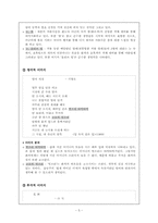 시론 -지각적 심상 개념 및 작품 분석 조사-6