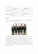 [화법론] 공식적 말하기와 비공식적 말하기-13