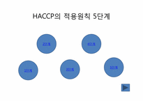 [식품학] HACCP 레포트-11