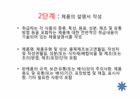 [식품학] HACCP 레포트-13