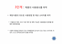[식품학] HACCP 레포트-14