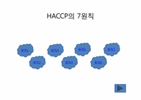 [식품학] HACCP 레포트-17