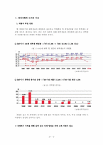 행정기획론 - 도서관 이용 개선을 통한 경쟁력 강화-6