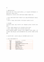 공사장 소음측정결과-3