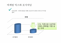 815콜라 마케팅실패사례와 전략방안-9