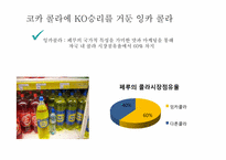 815콜라 마케팅실패사례와 전략방안-12