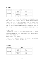가사노동 사례별 생산성의 구체적 근거와 적절한 가치평가 방법 기술-6