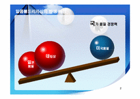 [경영,운영전략]말콤볼드리지 MB상-5