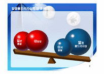 [경영,운영전략]말콤볼드리지 MB상-6