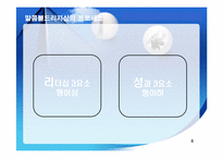 [경영,운영전략]말콤볼드리지 MB상-11