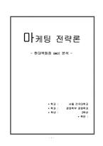[경영,마케팅,마케팅전략론] 현대백화점 마케팅 전략, swot 분석-1