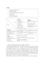 [경영,마케팅,마케팅전략론] 현대백화점 마케팅 전략, swot 분석-9