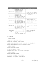 개정교육과정 7차-15