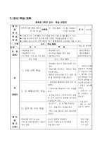 티볼 연구 수업 지도안-6