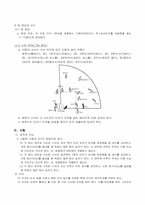 티볼 연구 수업 지도안-11