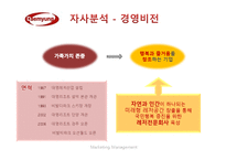 오션월드 마케팅전략분석 파워포인트-4