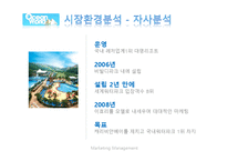 오션월드 마케팅전략분석 파워포인트-5