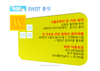 오션월드 마케팅전략분석 파워포인트-16
