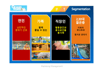 오션월드 마케팅전략분석 파워포인트-20