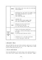 미국의 영유아 보육00-15